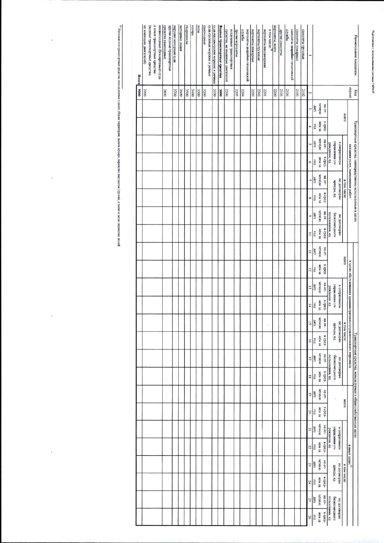 Бухгалтерский ежегодный отчет 2024г_page-0033.jpg